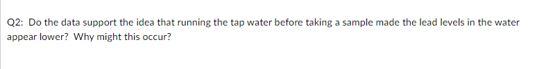 Q2: Do the data support the idea that running the tap water before taking a sample made the lead levels in the water
appear lower? Why might this occur?
