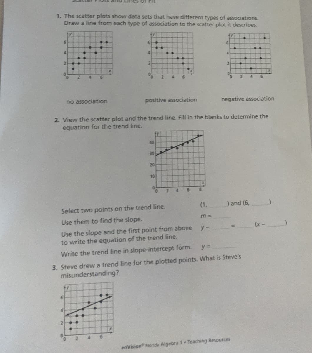 1. The scatter plots show data sets that have different types of associations.
Draw a line from each type of association to the scatter plot it describes.
國
4.
..
..
2.
2.
0.
2.
4.
9.
4.
9.
0.
no association
positive association
negative association
2. View the scatter plot and the trend line. Fill in the blanks to determine the
equation for the trend line.
40
30
20
10
0.
2.
(1,
) and (6,
Select two points on the trend line.
m =
Use them to find the slope.
(x-
Use the slope and the first point from above
to write the equation of the trend line.
%3D
y -
Write the trend line in slope-intercept form.
y%3D
3. Steve drewa trend line for the plotted points. What is Steve's
misunderstanding?
4.
enVision Florida Algebra 1 Teaching Resources
