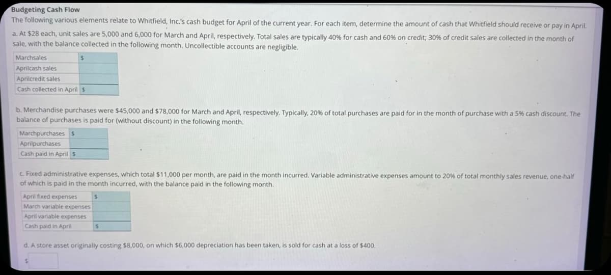 Budgeting Cash Flow
The following various elements relate to Whitfield, Inc.'s cash budget for April of the current year. For each item, determine the amount of cash that Whitfield should receive or pay in April.
a. At $28 each, unit sales are 5,000 and 6,000 for March and April, respectively. Total sales are typically 40% for cash and 60% on credit ; 30% of credit sales are collected in the month of
sale, with the balance collected in the following month. Uncollectible accounts are negligible.
Marchsales
Aprilcash sales
Aprilcredit sales
Cash collected in April $
b. Merchandise purchases were $45,000 and $78,000 for March and April, respectively. Typically, 20% of total purchases are paid for in the month of purchase with a 5% cash discount. The
balance of purchases is paid for (without discount) in the following month.
Marchpurchases $
Aprilpurchases
Cash paid in April $
c. Fixed administrative expenses, which total $11,000 per month, are paid in the month incurred. Variable administrative expenses amount to 20% of total monthly sales revenue, one-half
of which is paid in the month incurred, with the balance paid in the following month.
April fixed expenses
March variable expenses
April variable expenses
Cash paid in April
$
$
d. A store asset originally costing $8,000, on which $6,000 depreciation has been taken, is sold for cash at a loss of $400.