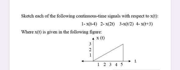 Sketch each of the following continuous-time signals with respect to x(t):
1- x(t-4) 2- x(2t) 3-x(t/2) 4- x(t+3)
Where x(t) is given in the following figure:
4 x (t)
3
1
1 2 3 4 5
