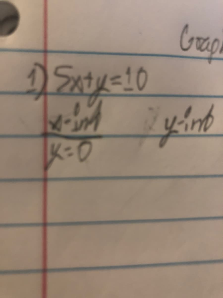 Graph
1) Exty=10
x-in yint