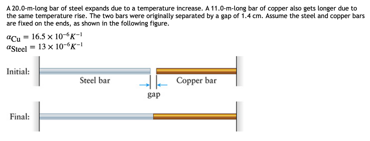 A 20.0-m-long bar of steel expands due to a temperature increase. A 11.0-m-long bar of copper also gets longer due to
the same temperature rise. The two bars were originally separated by a gap of 1.4 cm. Assume the steel and copper bars
are fixed on the ends, as shown in the following figure.
3D 16.5 х 10-6K-1
3 13 x 10-6К-1
aCu
aSteel
Initial:
Steel bar
Copper bar
gap
Final:
