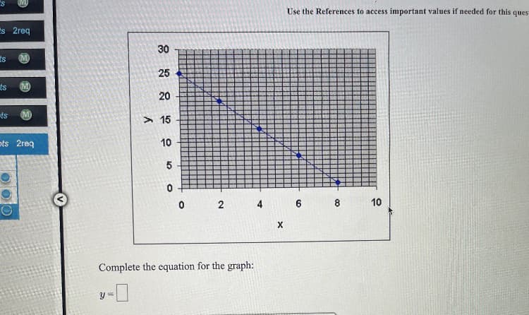 Use the References to access important values if needed for this ques
Es 2req
30
ts
25
ts
20
ts
M
> 15
ots 2req
10
০ 2 4 6 8
10
Complete the equation for the graph:
y =
