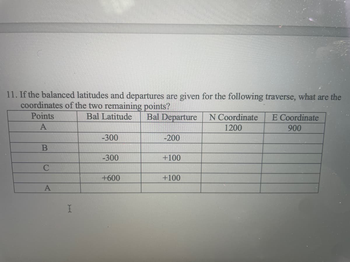 11. If the balanced latitudes and departures are given for the following traverse, what are the
coordinates of the two remaining points?
Points
Bal Latitude
A
B
C
A
I
-300
-300
+600
Bal Departure N Coordinate
1200
-200
+100
+100
E Coordinate
900