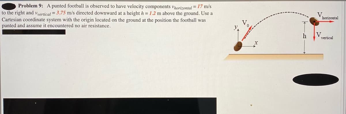 Problem 9: A punted football is observed to have velocity components vhorizontal = 17 m/s
to the right and vyertical = 3.75 m/s directed downward at a height h =12 m above the ground. Use a
Cartesian coordinate system with the origin located on the ground at the position the football was
punted and assume it encountered no air resistance.
horizontal
V.
y
h
V
vertical
