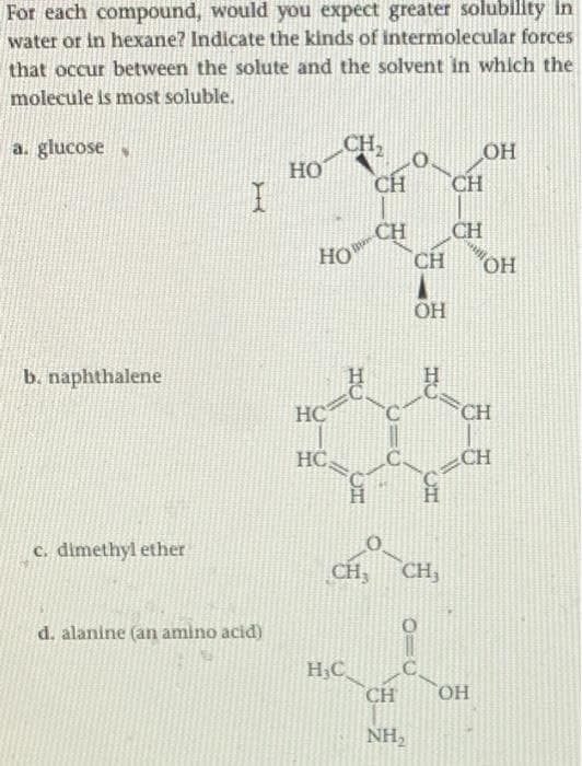 For each compound, would you expect greater solubility in
water or in hexane? Indicate the kinds of intermolecular forces
that occur between the solute and the solvent in which the
molecule is most soluble.
CH
HO
a. glucose
OH
CH
CH
CH
CH
HO
CH
HO.
OH
b. naphthalene
HC
CH
HC,
CH
C. dimethyl ether
CH,
CH,
d. alanine (an amino acid)
H,C
.C.
CH
OH
NH,
