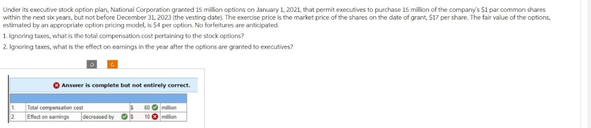 Under its executive stock option plan, National Corporation granted 15 million options on January 1, 2021, that permit executives to purchase 15 million of the company's $1 par common shares
within the next six years, but not before December 31, 2023 (the vesting date). The exercise price is the market price of the shares on the date of grant, $17 per share. The fair value of the options,
estimated by an appropriate option pricing model, is $4 per option. No forfeitures are anticipated.
1. Ignoring taxes, what is the total compensation cost pertaining to the stock options?
2. Ignoring taxes, what is the effect on earnings in the year after the options are granted to executives?
1.
2.
Answer is complete but not entirely correct.
Total compensation cost
Effect on earnings
decreased by
S
s
60✔ million
10 million