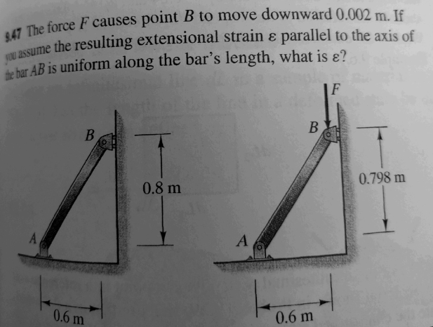 9.47 The force F causes point B to move downward 0.002 m. If
you assume the resulting extensional strain & parallel to the axis of
the bar AB is uniform along the bar's length, what is e?
A
B
0.6 m
0.8 m
A
B
0.6 m
F
0.798 m