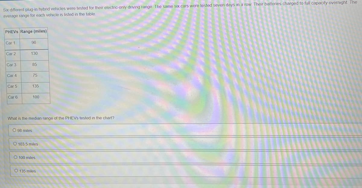Six different plug-in hybrid vehicles were tested for their electric-only driving range. The same six cars were tested seven days in a row. Their batteries charged to full capacity overnight. The
average range for each vehicle is listed in the table.
PHEVS Range (miles)
Car 1
96
Car 2
130
Car 3
85
Car 4
75
Car 5
135
Car 6
100
What is the median range of the PHEVS tested in the chart?
O 98 miles
O 103.5 miles
O 100 miles
O 135 miles