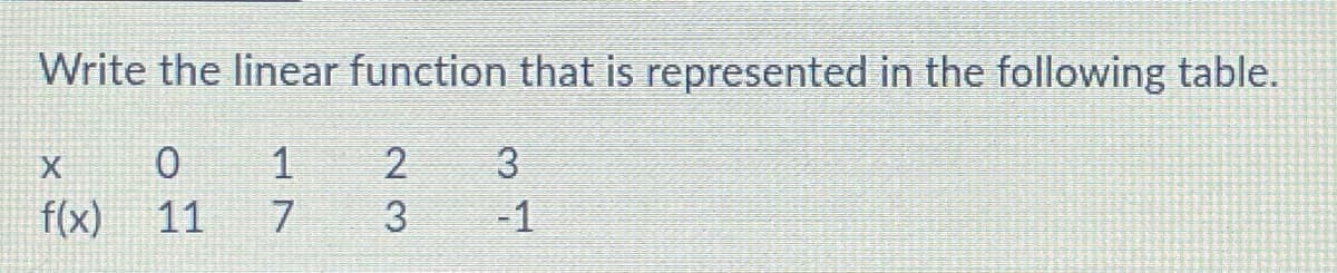 Write the linear function that is represented in the following table.
X
1
3
f(x) 11
7
3
-1
