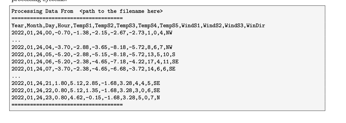 Processing Data From <path to the filename here>
==
Year, Month, Day,Hour, TempS1,TempS2,TempS3,TempS4,TempS5,WindS1,WindS2,WindS3,WinDir
2022,01,24,00,-0.70,-1.38,-2.15,-2.67,-2.73,1,0,4,NW
..
2022,01,24,04,-3.70,-2.88,-3.65,-8. 18,-5.72,8,6,7,NW
2022,01,24,05,-5.20,-2.88,-5.15,-8. 18,-5.72,13,5,10,S
2022,01,24,06,-5.20,-2.38,-4.65,-7. 18,-4.22,17,4,11,SE
2022,01,24,07,-3.70,-2. 38,-4.65,-6. 68,-3.72,14,6,6, SE
2022,01,24,21,1.80,5.12,2.85,-1.68,3.28,4,4,5,SE
2022,01,24,22,0.80,5.12,1.35,-1.68,3.28,3,0,6,SE
2022,01,24,23,0.80,4.62,-0.15,-1.68,3.28,5,0,7,N
===
