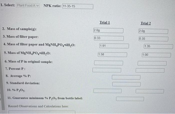 1. Select: Plant Food A v
NPK ratio: 11-35-15
Trial 1
Trial 2
2. Mass of sample(g):
2.0g
2.0g
3. Mass of filter paper:
0.33
0.35
4. Mass of filter paper and MgNH,PO,-6H,O:
1.91
1.35
5. Mass of MGNH PO,-6H,O:
1.58
1.00
6. Mass of P in original sample:
7. Percent P:
S. Average % P:
9. Standard deviation:
10. % P205:
11. Guarantee minimum % P,Os from bottle label:
Record Observations and Calculations here:
