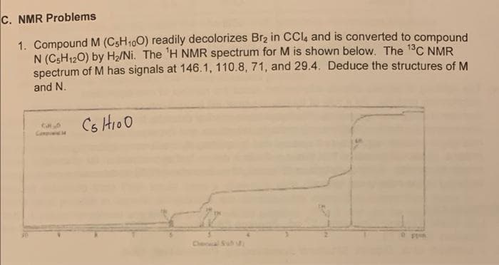 C. NMR Problems
1. Compound M (CSH100) readily decolorizes Br2 in CCI4 and is converted to compound
N (C;H120) by H2/Ni. The 'H NMR spectrum for M is shown below. The 13C NMR
spectrum of M has signals at 146.1, 110.8, 71, and 29.4. Deduce the structures of M
and N.
Cs Hioo
CampM
Checa Su
