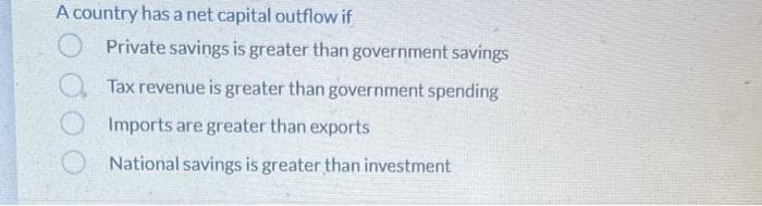 A country has a net capital outflow if
Private savings is greater than government savings
Tax revenue is greater than government spending
Imports are greater than exports
National savings is greater than investment