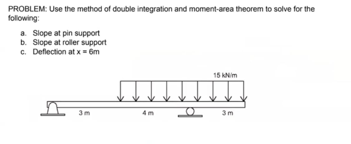 PROBLEM: Use the method of double integration and moment-area theorem to solve for the
following:
a. Slope at pin support
b. Slope at roller support
c. Deflection at x = 6m
3m
4 m
15 kN/m
3m