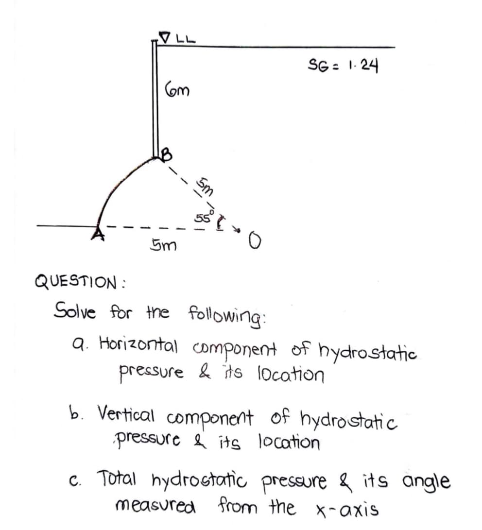 QUESTION:
6m
5m
5m
SG= 1.24
Solve for the following:
Q. Horizontal component of hydrostatic
pressure & its location
b. Vertical component of hydrostatic
pressure & its location
c. Total hydrostatic pressure & its angle
measured from the x-axis