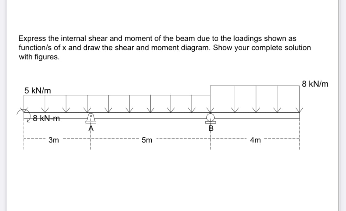 Express the internal shear and moment of the beam due to the loadings shown as
function/s of x and draw the shear and moment diagram. Show your complete solution
with figures.
5 kN/m
8 kN-m
3m
5m
B
4m
8 kN/m