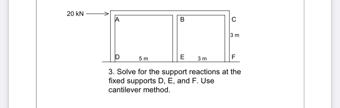 20 KN
D
B
E
C
3 m
3 m
5m
3. Solve for the support reactions at the
fixed supports D, E, and F. Use
cantilever method.
F