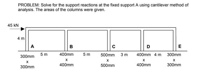 PROBLEM: Solve for the support reactions at the fixed support A using cantilever method of
analysis. The areas of the columns were given.
45 KN
4 m
A
300mm
X
300mm
5m
B
400mm
X
400mm
5m
с
500mm
X
500mm
3 m
D
400mm 4 m
X
400mm
E
300mm
X
300mm