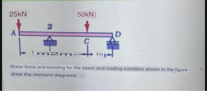 25kN
A
B
m2m
50KN|
C
Am
D
Shear force and bending for the beam and loading condition shown in the figure
draw the moment diagrams