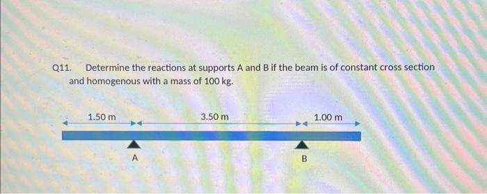 Q11. Determine the reactions at supports A and B if the beam is of constant cross section
and homogenous with a mass of 100 kg.
1.50 m
A
3.50 m
B
1.00 m