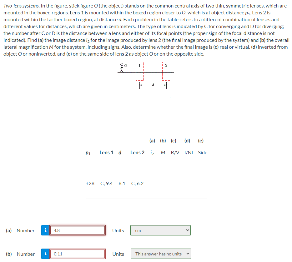 Two-lens systems. In the figure, stick figure O (the object) stands on the common central axis of two thin, symmetric lenses, which are
mounted in the boxed regions. Lens 1 is mounted within the boxed region closer to O, which is at object distance p1. Lens 2 is
mounted within the farther boxed region, at distance d. Each problem in the table refers to a different combination of lenses and
different values for distances, which are given in centimeters. The type of lens is indicated by C for converging and D for diverging;
the number after Cor D is the distance between a lens and either of its focal points (the proper sign of the focal distance is not
indicated). Find (a) the image distance iz for the image produced by lens 2 (the final image produced by the system) and (b) the overall
lateral magnification M for the system, including signs. Also, determine whether the final image is (c) real or virtual, (d) inverted from
object O or noninverted, and (e) on the same side of lens 2 as object O or on the opposite side.
(a) (b) (c)
(d)
(e)
P1
Lens 1 d
Lens 2 iz M RV I/NI Side
+28
C, 9.4 8.1 C, 6.2
(a) Number
i
4.8
Units
cm
(b)
Number
i
0.11
Units
This answer has no units
>
