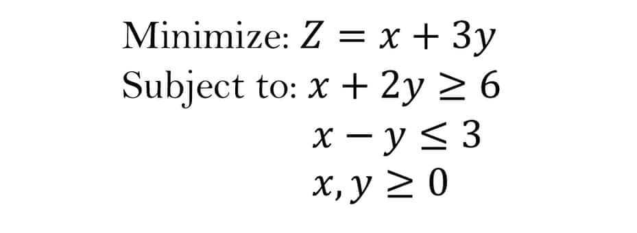 Minimize: Z = x + 3y
Subject to: x + 2y > 6
х — у <3
X, y > 0
