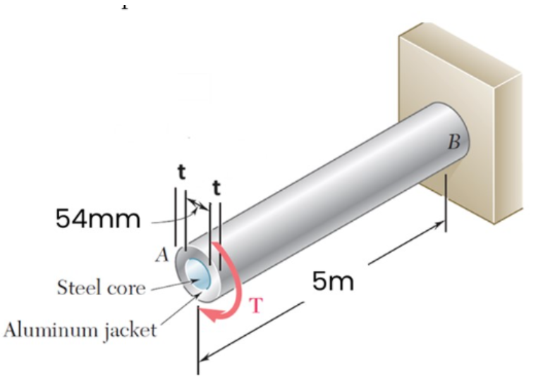 54mm
Steel core
5m
T
Aluminum jacket
B