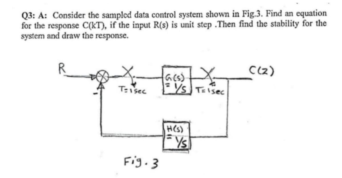 Q3: A: Consider the sampled data control system shown in Fig.3. Find an equation
for the response C(KT), if the input R(s) is unit step .Then find the stability for the
system and draw the response.
T=1 sec
Fig.3
G(s)
X
=Y/ST=1sec
H(s)
Ys
C(z)