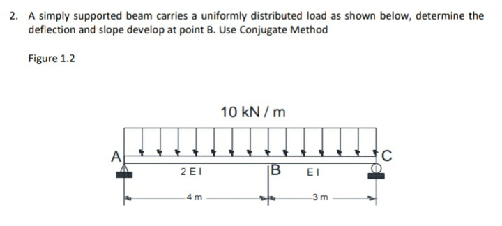 2. A simply supported beam carries a uniformly distributed load as shown below, determine the
deflection and slope develop at point B. Use Conjugate Method
Figure 1.2
10 kN / m
A
2 EI
|B
EI
4 m
3 m
