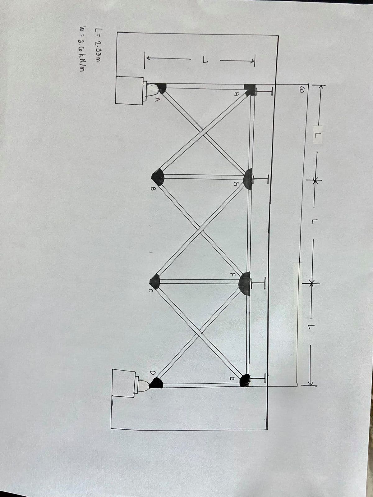 B
D
L 2.33 m
W = 3.6kN/m
