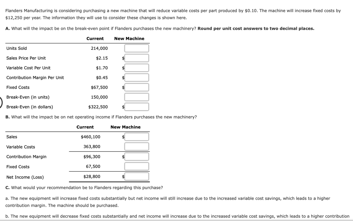 Flanders Manufacturing is considering purchasing a new machine that will reduce variable costs per part produced by $0.10. The machine will increase fixed costs by
$12,250 per year. The information they will use to consider these changes is shown here.
A. What will the impact be on the break-even point if Flanders purchases the new machinery? Round per unit cost answers to two decimal places.
Current
New Machine
Units Sold
214,000
Sales Price Per Unit
$2.15
2$
Variable Cost Per Unit
$1.70
Contribution Margin Per Unit
$0.45
Fixed Costs
$67,500
2$
Break-Even (in units)
150,000
Break-Even (in dollars)
$322,500
B. What will the impact be on net operating income if Flanders purchases the new machinery?
Current
New Machine
Sales
$460,100
2$
Variable Costs
363,800
Contribution Margin
$96,300
Fixed Costs
67,500
Net Income (Loss)
$28,800
C. What would your recommendation be to Flanders regarding this purchase?
a. The new equipment will increase fixed costs substantially but net income will still increase due to the increased variable cost savings, which leads to a higher
contribution margin. The machine should be purchased.
b. The new equipment will decrease fixed costs substantially and net income will increase due to the increased variable cost savings, which leads to a higher contribution
