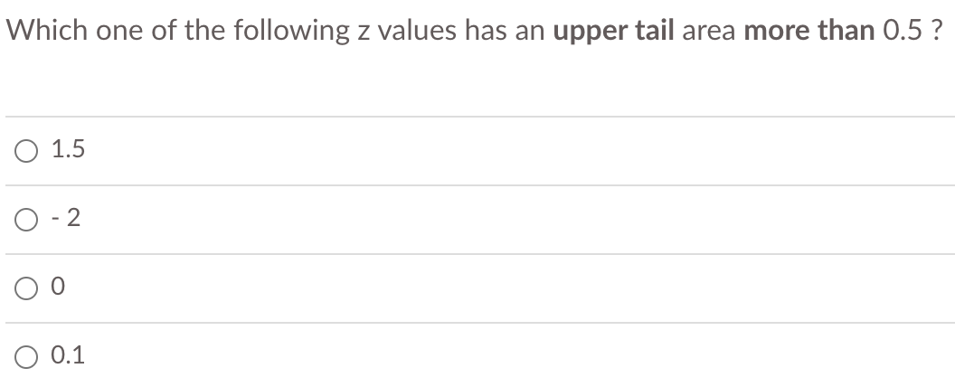 Which one of the following z values has an upper tail area more than 0.5 ?
O 1.5
O - 2
O 0.1
