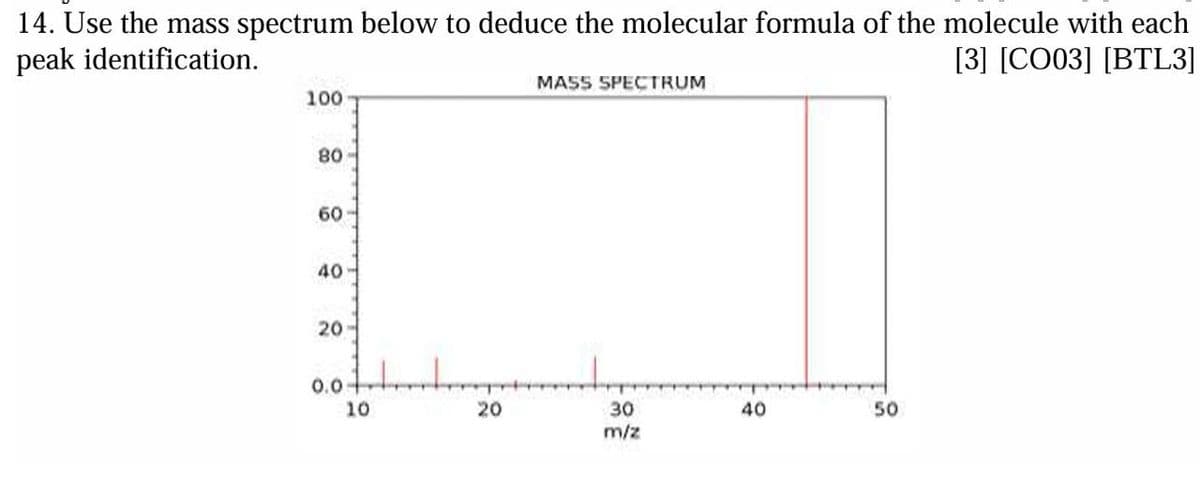 14. Use the mass spectrum below to deduce the molecular formula of the molecule with each
peak identification.
[3] [CO03] [BTL3]
100
80
60
10
40
20
MASS SPECTRUM
0.0
10
20
30
m/z
40
50