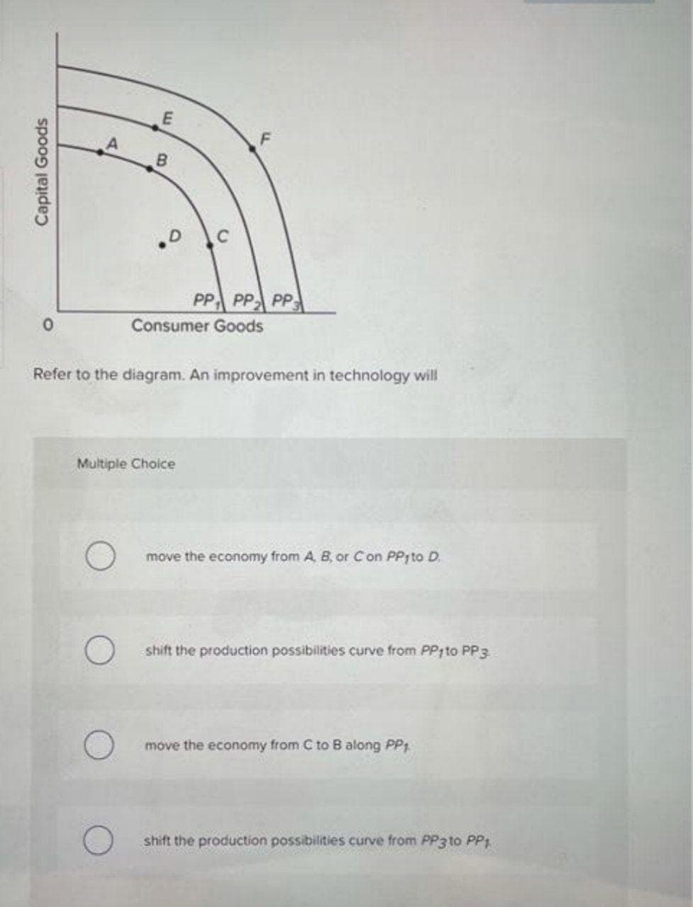 PP PP PP
Consumer Goods
Refer to the diagram. An improvement in technology will
Multiple Choice
move the economy from A B, or Con PP, to D.
shift the production possibilities curve from PP to PP3
move the economy from C to B along PP1
shift the production possibilities curve from PP3 to PP
Capital Goods
