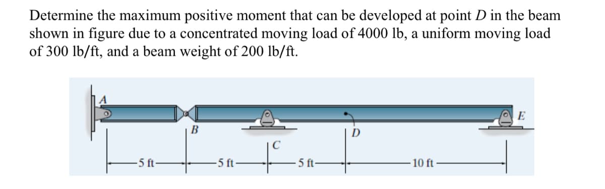 Determine the maximum positive moment that can be developed at point D in the beam
shown in figure due to a concentrated moving load of 4000 lb, a uniform moving load
of 300 lb/ft, and a beam weight of 200 lb/ft.
5 ft-
B
-5 ft-
C
5 ft-
D
10 ft
E