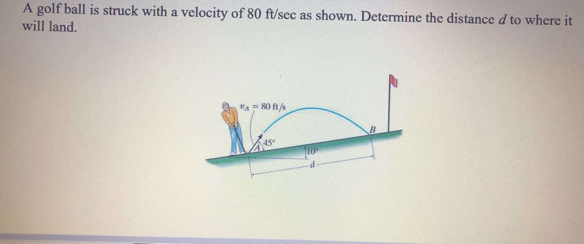 A golf ball is struck with a velocity of 80 ft/sec as shown. Determine the distance d to where it
will land.
VA = 80 ft/s
450
d.
