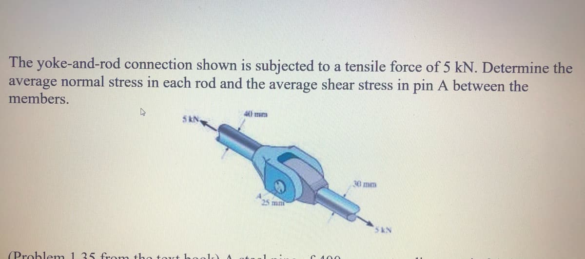 The yoke-and-rod connection shown is subjected to a tensile force of 5 kN. Determine the
average normal stress in each rod and the average shear stress in pin A between the
members.
5kN.
S mni
5kN
(Problem 1 35 from tho tort hoolr
C 400
