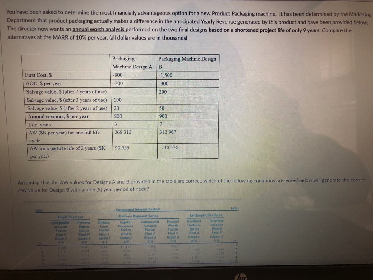 You have been asked to determine the most financially advantageous option for a new Product Packaging machine. It has been determined by the Marketing
Department that product packaging actually makes a difference in the anticipated Yearly Revenue generated by this product and have been provided below.
The director now wants an annual worth analysis performed on the two final designs based on a shortened project life of only 9 years. Compare the
alternatives at the MARR of 10% per year. (all dollar values are in thousands)
Packaging
Packaging Machine Design
Machine Design A B
First Cost, $
-900
-1,500
AOC, $ per year
-200
-300
Salvage value, $ (after 7 years of use)
200
Salvage value, $ (after 3 years of use)
100
Salvage value, $ (after 2 years of use)
20
50
Annual revenue, $ per year
800
900
Life, years
3
7
AW ($K per year) for one full life
268.312
312.967
cycle
AW for a particle life of 2 years ($K
90.953
-240.476
per year)
Assuming that the AW values for Designs A and B provided in the table are correct, which of the following equations presented below will generate the correct
AW value for Design B with a nine (9) year period of need?
10%
10%
Compound Interest Factors
Uniform Payment Series
Arithmetic Gradient
Single Payment
Compound
Amount
Factor
Find F
Given P
FIP
Compound
Amount
Factor
Find F
Given A
Gradient
Uniform
Series
Gradient
Present
Worth
Present
Sinking
Fund
Factor
Capital
Recovery
Factor
Present
Worth
Factor
Find P
Given
Worth
Factor
Find P
Given A
P/A
Find A
Find A
Find A
Find P
Given G
A/G
Given G
P/G
Given F
Given P
P/F
A/F
A/P
F/A
1000
0.909
L0000
4762
3021
2135
11000
5762
20001
0.476
826
1.736
2487
1210
N264
2-100
0917
1.329
4121
3155
3.310
4 641
1.404
3.291
6962
501-9
