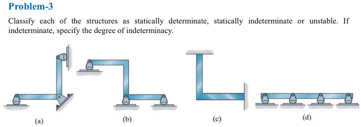 Problem-3
Classify each of the structures as statically determinate, statically indeterminate or unstable. If
indeterminate, specify the degree of indeterminacy.
174...
L
(a)
(b)
O
(d)