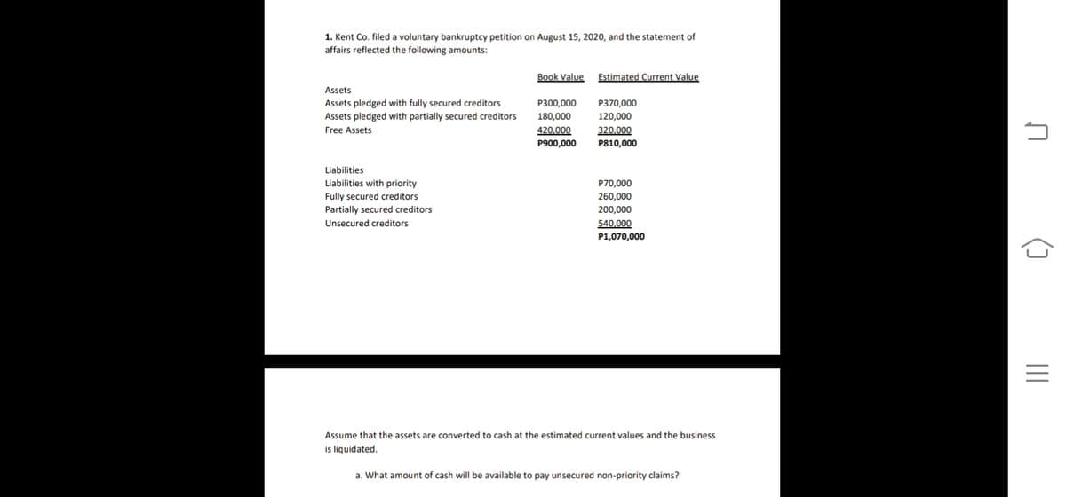 1. Kent Co. filed a voluntary bankruptcy petition on August 15, 2020, and the statement of
affairs reflected the following amounts:
Book Value
Estimated Current Value
Assets
Assets pledged with fully secured creditors
P300,000
P370,000
Assets pledged with partially secured creditors
180,000
120,000
Free Assets
420,000
320,000
P900,000
P810,000
Liabilities
Liabilities with priority
P70,000
Fully secured creditors
260,000
Partially secured creditors
200,000
Unsecured creditors
540.000
P1,070,000
Assume that the assets are converted to cash at the estimated current values and the business
is liquidated.
a. What amount of cash will be available to pay unsecured non-priority claims?
