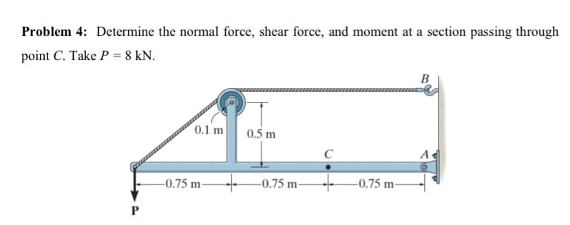 Problem 4: Determine the normal force, shear force, and moment at a section passing through
point C. Take P = 8 kN.
В
0.1 m
0.5 m
C
-0.75 m-
-0.75 m-
-0.75 m-
P
