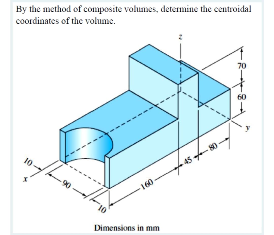 By the method of composite volumes, determine the centroidal
coordinates of the volume.
70
60
y
-45 80-
90
-160
Dimensions in mm
