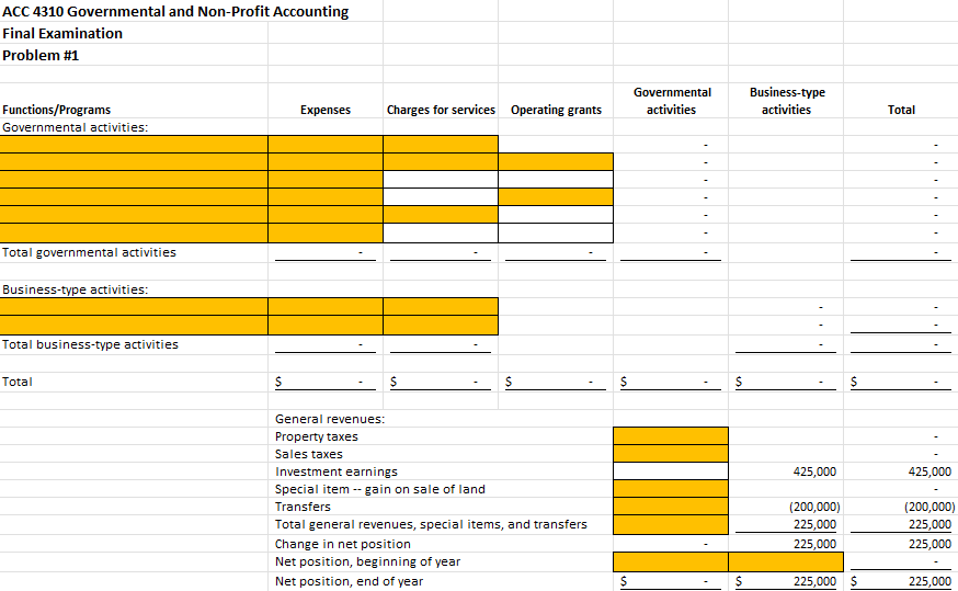 ACC 4310 Governmental and Non-Profit Accounting
Final Examination
Problem #1
Governmental
Business-type
Functions/Programs
Expenses
Charges for services Operating grants
activities
activities
Total
Governmental activities:
Total governmental activities
Business-type activities:
Total business-type activities
Total
General revenues:
Property taxes
Sales taxes
Investment earnings
425,000
425,000
Special item -- gain on sale of land
(200,000)
225,000
Transfers
(200,000)
Total general revenues, special items, and transfers
225,000
Change in net position
225,000
225,000
Net position, beginning of year
Net position, end of year
225,000 $
225,000
%24
