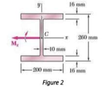 16 mm
C
260 mm
My
-10 mm
200 mm
16 mm
Figure 2
