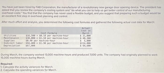 You have just been hired by FAB Corporation, the manufacturer of a revolutionary new garage door opening device. The president has
asked that you review the company's costing system and "do what you can to help us get better control of our manufacturing
overhead costs." You find that the company has never used a flexible budget, and you suggest that preparing such a budget would be
an excellent first step in overhead planning and control.
After much effort and analysis, you determined the following cost formulas and gathered the following actual cost data for March:
Actual
Cost in
March
$ 21,000
$ 48,300
$ 5,800
$114,800
$ 69,600
Utilities
Maintenance
Supplies
Indirect labor
Depreciation
Cost Formula
$16,500+ $0.18 per machine-hour
$38,000+ $1.10 per machine-hour
$0.40 per machine-hour
$94,400+ $1.30 per machine-hour
$67,900
During March, the company worked 13,000 machine-hours and produced 7,000 units. The company had originally planned to work
15,000 machine-hours during March.
Required:
1. Calculate the activity variances for March.
2. Calculate the spending variances for March.