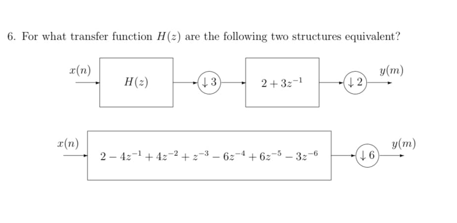 6. For what transfer function H(z) are the following two structures equivalent?
x(n)
y(m)
H(z)
(+3)
2+ 32-1
(+2)
x(n)
y(m)
2 – 4z-1 + 4z-2+ z-3 – 6z-4 + 6z=5 – 32-6
(91)
