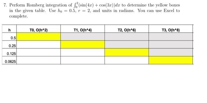 7. Perform Romberg integration of (sin(4x) + cos(3r))dx to determine the yellow boxes
in the given table. Use ho = 0.5, r = 2, and units in radians. You can use Excel to
complete.
TO, O(h^2)
T1, O(h^4)
T2, O(h^6)
T3, O(h^8)
h
0.5
0.25
0.125
0.0625
