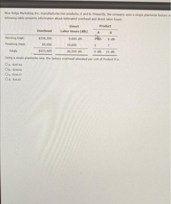 Blue Ridge Marketing Inc. manufactures two products, A and B. Presently, the company uses a single plantwide factory o
following table presents information about estimated overhead and direct labor hours.
Overhead
$258,300
65,600
$323,900
Direct
Labor Hours (dih)
8
Painting Dept.
8 dih
Finishing Dept.
7
Totals
15 dih
Using a single plantwide rate, the factory overhead allocated per unit of Product B is
Oa. $107.63
Ob. $240.45
Oc. $144.27
Od. $16.03
9,600 dih
Product
10,600
20,200 dih
A
S
9 dih