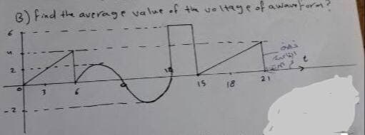 9
S
N
M
B) find the average value of the voltage of a wave!
n
O
2
M
3
15
18
I
21
551
t